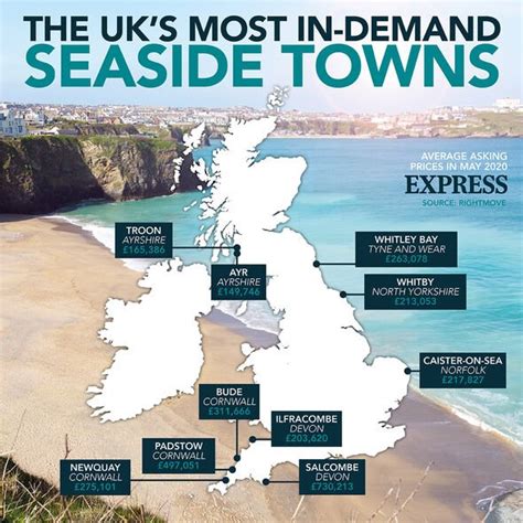 Property Most Expensive Uk Seaside Towns Named Where Property Is