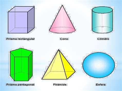 En las pirámides las caras que no son triángulos (salvo en la triangular), y Aprende geometría de forma divertida