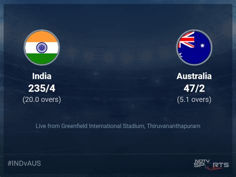 India Vs Australia Live Score About 2nd T20i T20 6 10 Updates Cricket