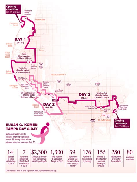 Map Route Of Susan G Komen 3 Day Walk Extra