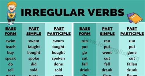 Irregular Verbs List Of 70 Popular Irregular Verbs In English Love