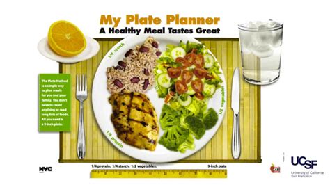 Meal Planning Made Easy - YouTube