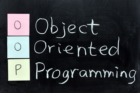 A Simple Explanation Of Oop Object Oriented Programming Or Oop Is