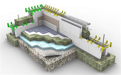 Insulated Concrete Forms For R 28 Walls