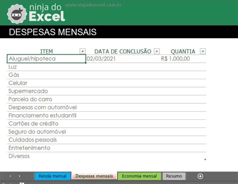 Planilha De Receitas E Despesas Familiar No Excel Ninja Do Excel