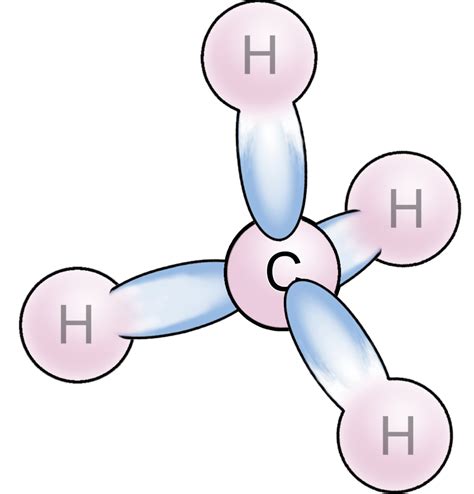 Polar or nonpolar, depending on the. CH4 Lewis Structure, Molecular Geometry, and Hybridization