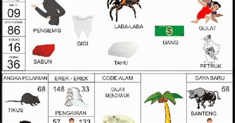 erek 2 bergambar