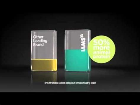 What breed of dog is in the iams commercial? Iams Dog Food Commercial - Keep Love Strong - Bike Guard ...