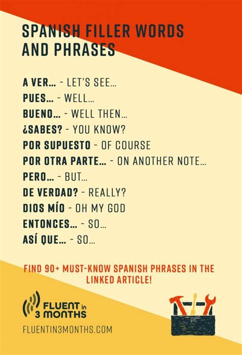 Common Spanish Phrases Basic Spanish Words Learn English Words