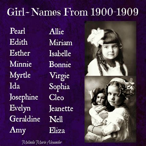 Old Fashioned Girl Names