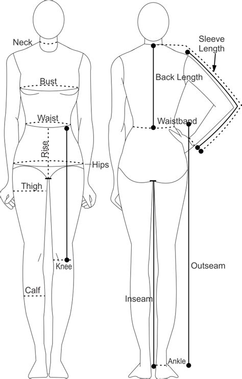 Printable Body Measurement Chart Female Shows Where To Take Measurements Free Printable