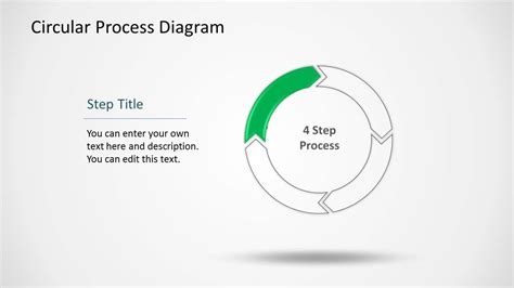 Circular Process Diagram With 4 Steps For Powerpoint Slidemodel