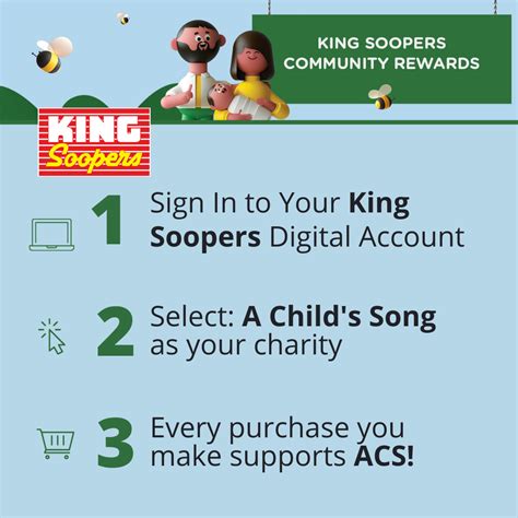 King Soopers Application Status