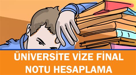 A.1) ortaöğretim başarı puanı (obp) her aday için mezun olduğu okul, mezun olduğu yıl ve diploma notu ile mezun olduğu okulun. Tüm Üniversiteler için Vize-Final Geçme Notu Hesaplama