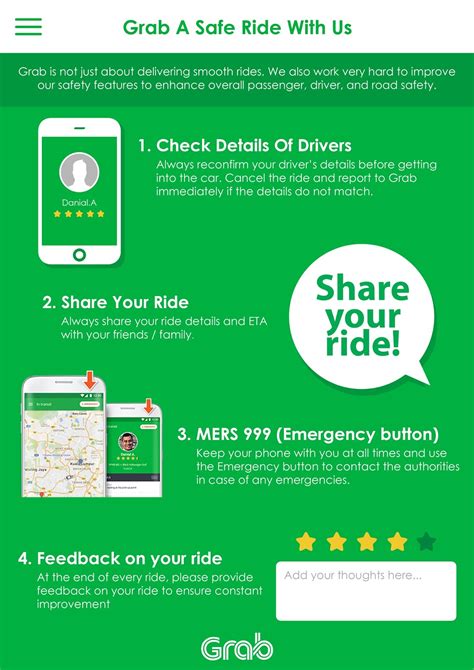 Motoring Malaysia Ride Sharing Tips From Grab Malaysia On How To Ride