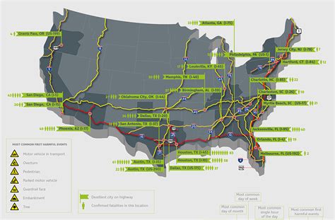 25 Most Deadly Highways In The Us American Trucker