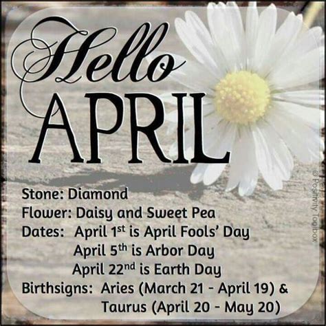Apri Quote Quotes About Month Of April 33 Quotes Quotes From Famous