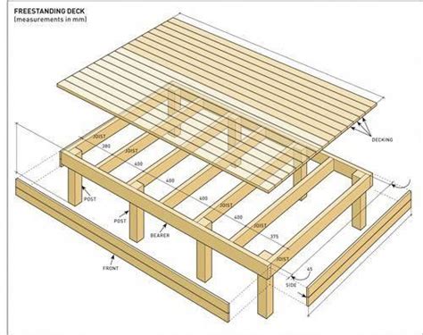Freestanding Deck Build Diagram Instructions Deckdesigns