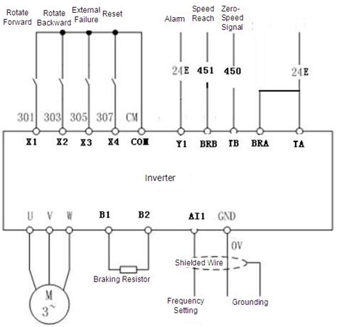 Mitsubishi fuso truck wiring diagrams. Frequency inverter