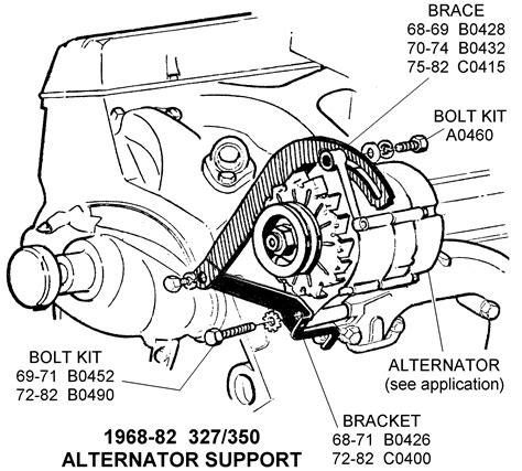 350 Chevy Engine Wiring Diagram Wiring Diagram