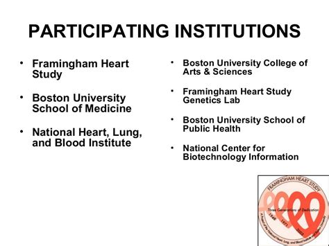 All About Framingham Heart Study