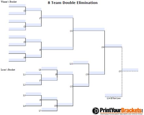 Fillable 8 Team Double Elimination Editable Tourney Bracket