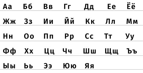 russian alphabet 33 russian letters cyrillic russian characters