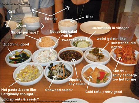 A) burn's night это правильный ответ. BANCHAN (Korean side dishes) are served with Korean meals ...