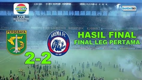 Hasil Pertandingan Persebaya Vs Arema Fc Final Leg 1 Piala Presiden 2019 Youtube