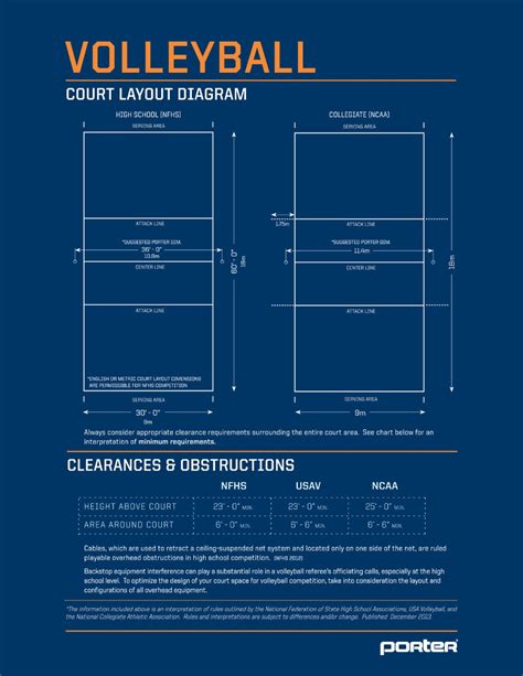 Volleyball Court Diagram Printable