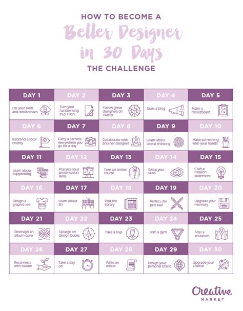 How To Become A Better Designer In 30 Days The Challenge Graphic