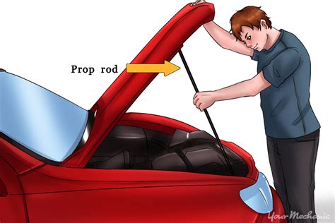 Use your fingers to feel for a latch that you can push. How To Open Your Car Hood - MyMoto Nigeria