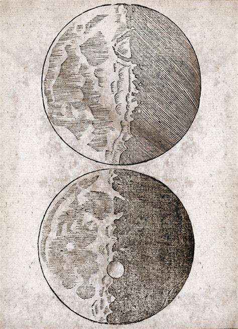 Galileo Moon Map