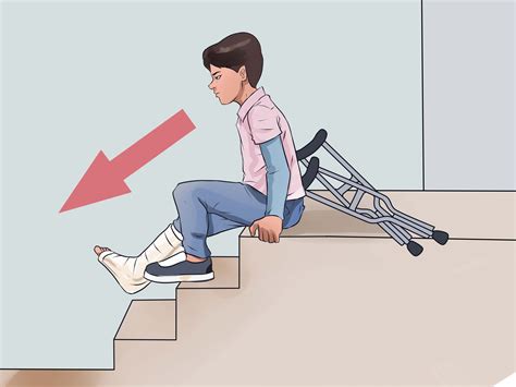 How To Walk On Crutches Tips On Correct Hold Gait Stairs And Sitting