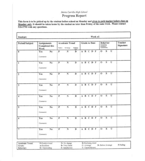 High School Progress Report Template 4 Professional Templates