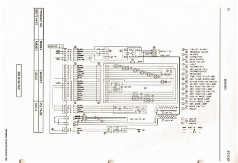 dometic rv thermostat wiring diagram dometic   refrigerator rv thermostat wiring diagram