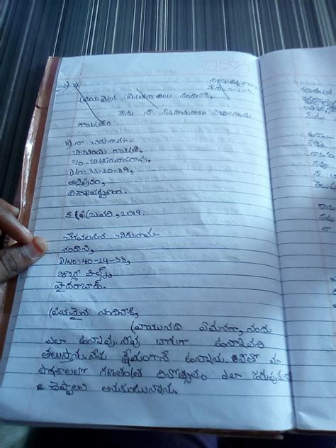 But suggest alternate tamil letter for that. Telugu Letter Writing Books Pdf | Letter Template