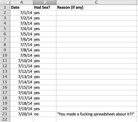 So Another Man Made A Spreadsheet Of His Wifes Reasons For Not Having Sex