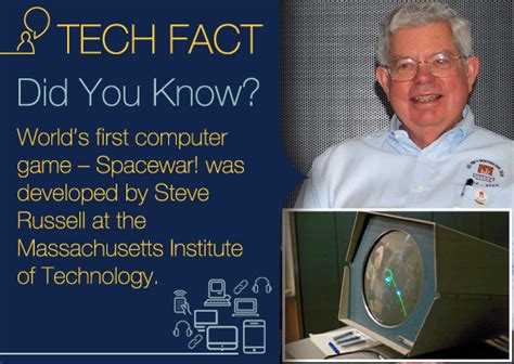 5 Amazing Facts You Did Not Know About Computers