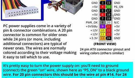 Wiring Diagram For Power Lines