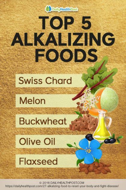 Alkalizing Foods To Reset Your Body And Fight Disease