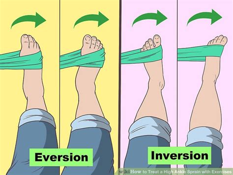 Exercises To Do After Sprained Ankle Exercisewalls