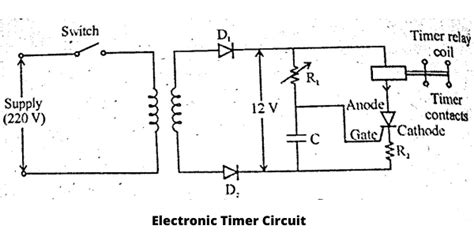What Is An Electronic Timer Its Principles And Working Principle