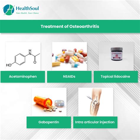 Osteoarthritis Symptoms Diagnosis And Treatment Rheumatology