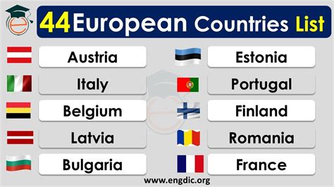 European Countries List Of 44 European Countries With Their Flags