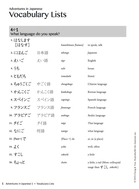 Adventures in japanese 1 pdf. Volume 1 Vocabulary Lists | Adventures in Japanese