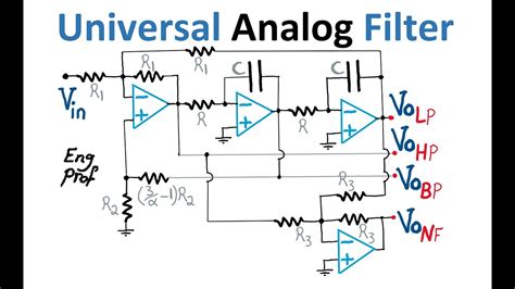 Universal Analog Filter Implementing Lowpass Highpass Bandpass And Stopband Filters With Op