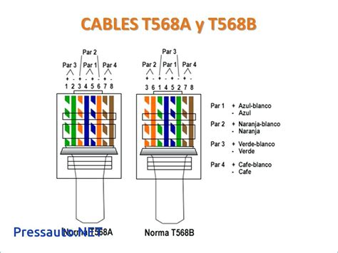 Cat5e wiring a telephone wiring diagram dash. HL_6930 Cat 5 Wiring T568A Or T568B Including T568B Jack Wiring Diagram Download Diagram