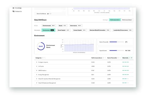 Deep Dive Into The Lbcs Ownership Field Standardized - vrogue.co