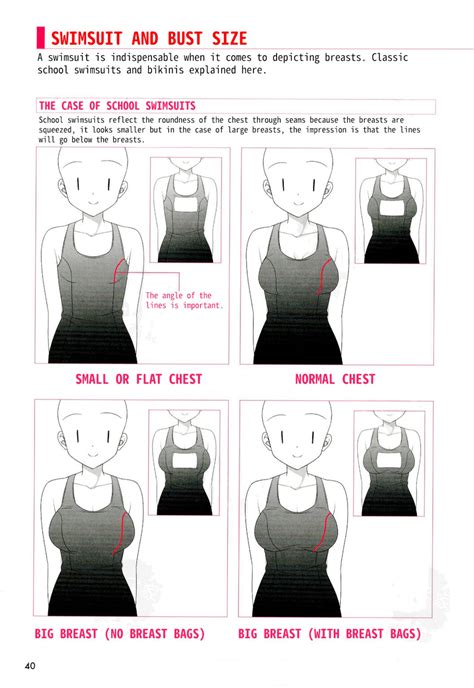 ENGLISH EBOOK How To Draw Boobs Tutorial Drawing Boobs How To Draw